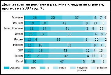 chelReklama.ru -   